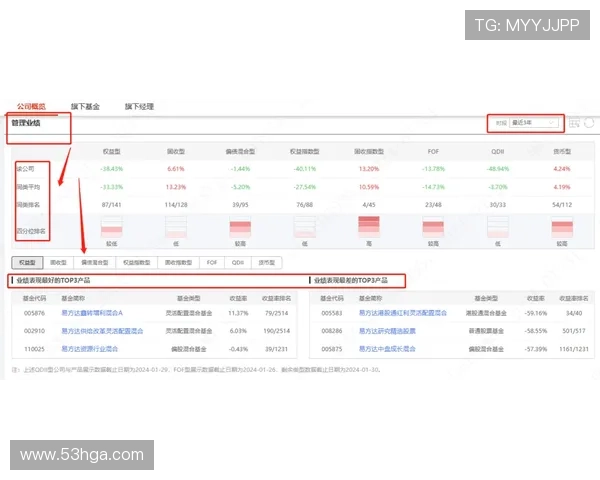 了解1xbetmn：如何在这个平台上进行在线投注
